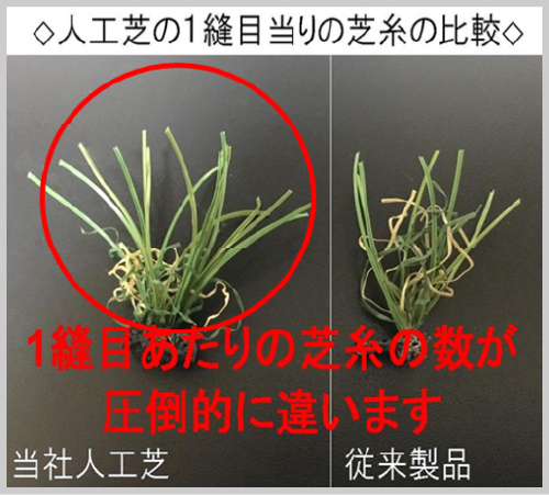 人工芝の1縫目当りの芝糸の比較